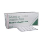 Theo Asthalin Forte 4mg